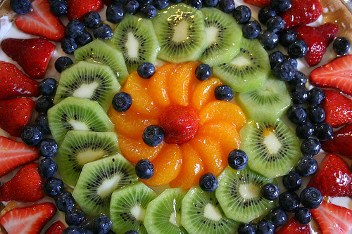 Eat Fruit Cheese Cream As Pizza